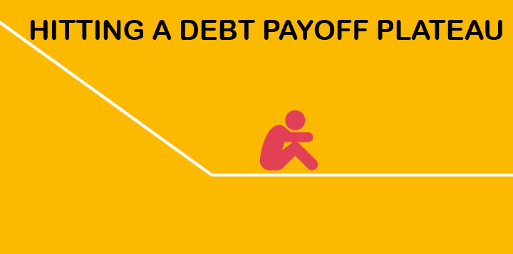 debt plateau